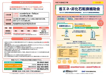 R7補正 省エネ・非化石転換補助金_2次公募 概要