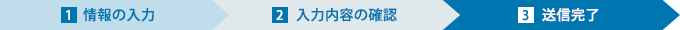 送信完了